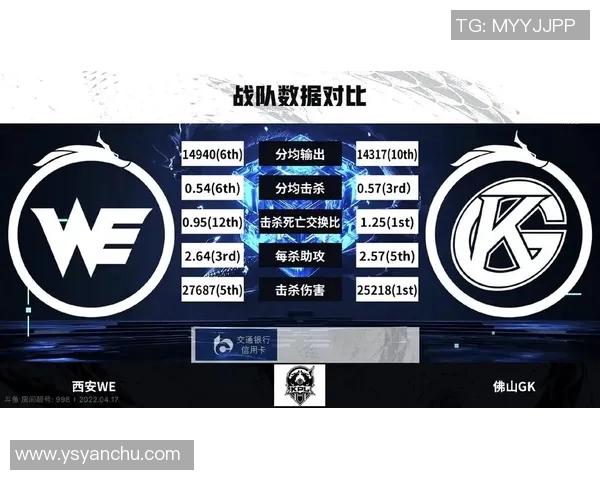 WE战队个人能力提升引发热议王者荣耀新格局的探索与挑战