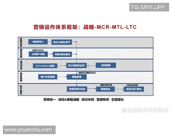 重磅专题探讨FPX边路渗透创新策略与战术变革的深度分析