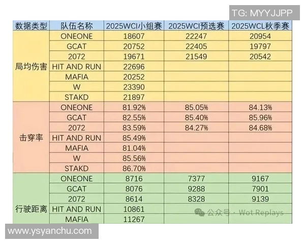 权威发布：2023年CSGO战队实力排名全面解析与深度分析